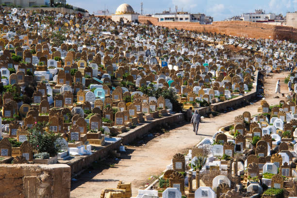 Enterrement Maroc